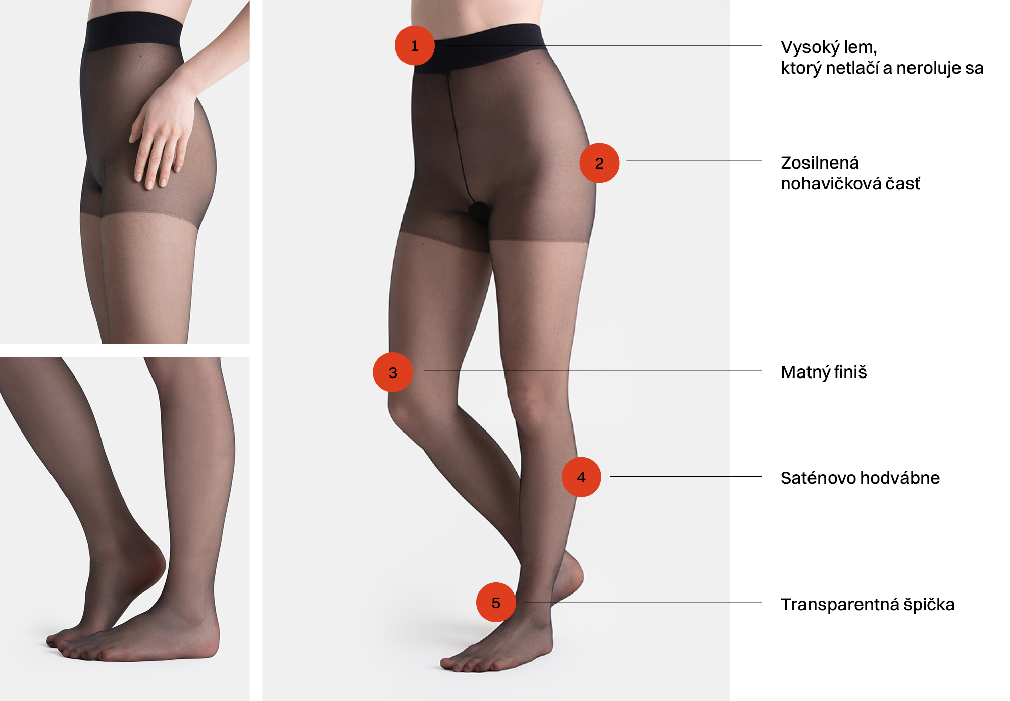 Produktová infografika