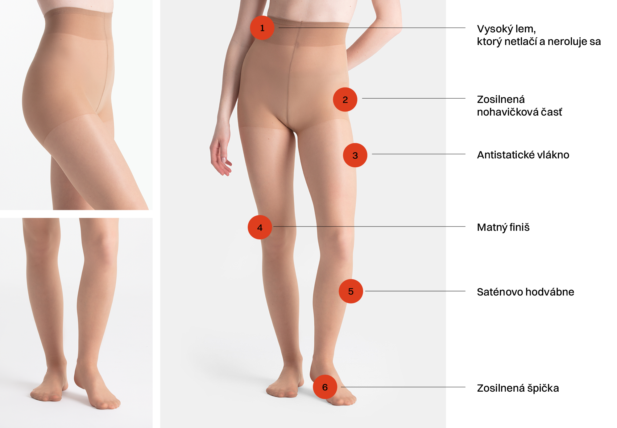 Produktová infografika