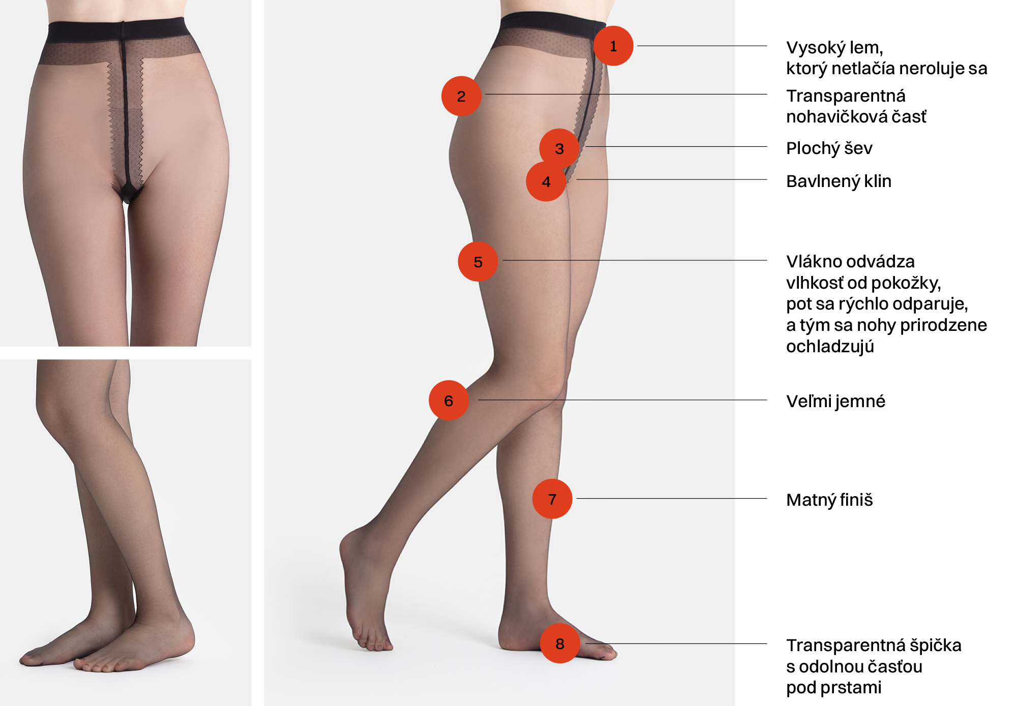 Produktová infografika