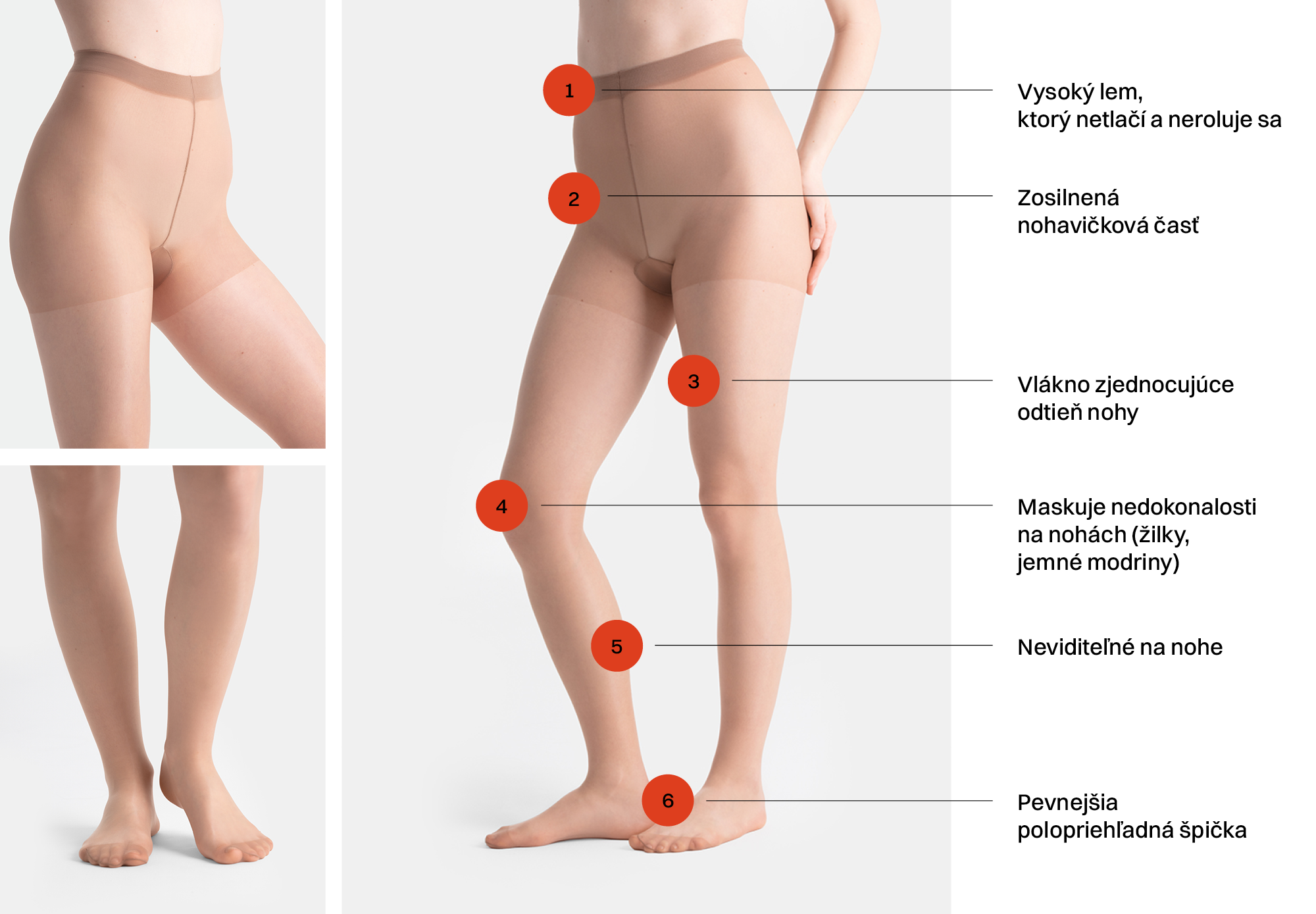 Produktová infografika