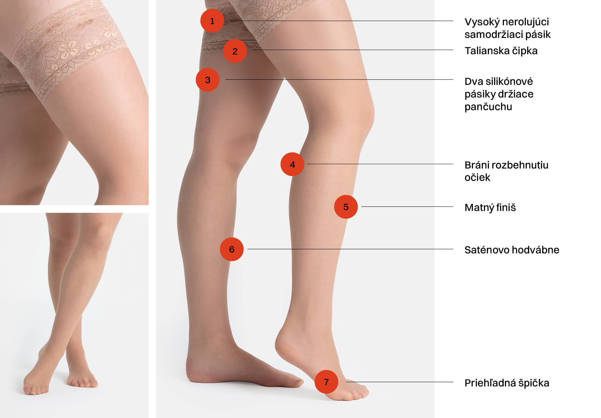 Produktová infografika