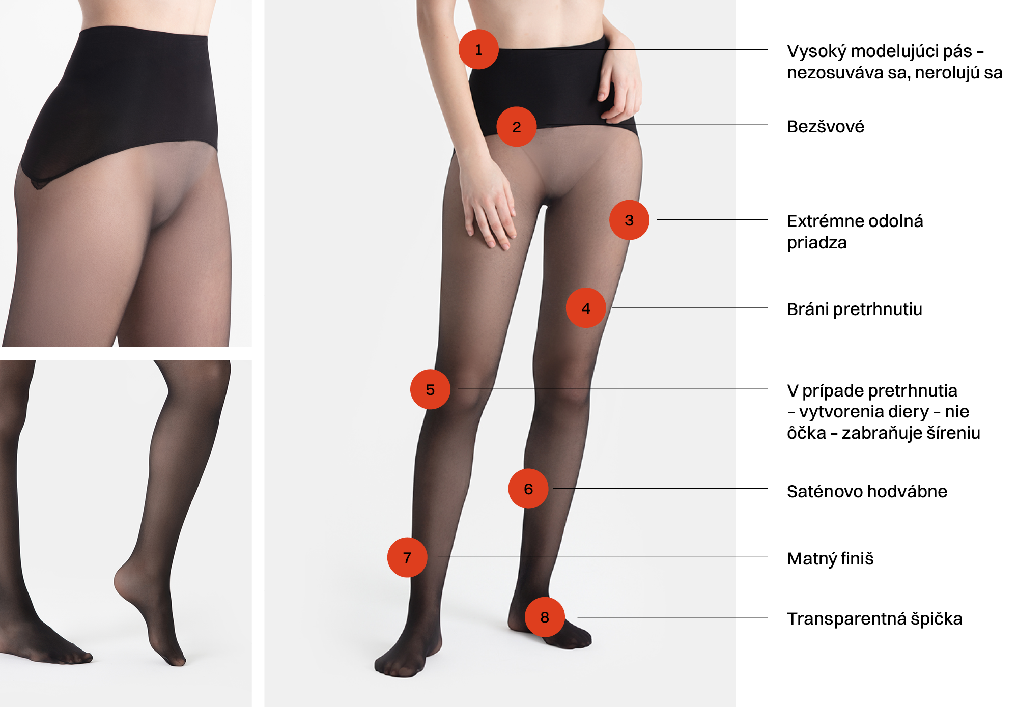 Produktová infografika
