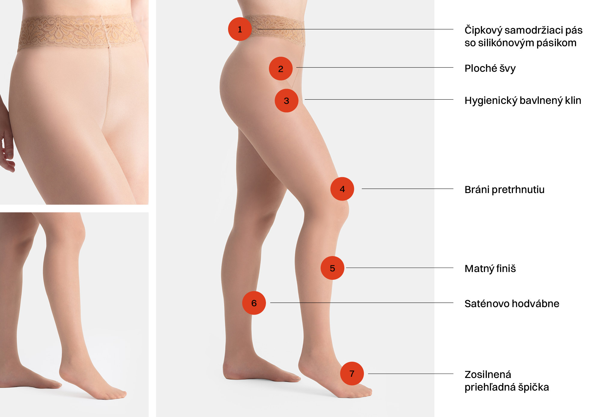 Produktová infografika