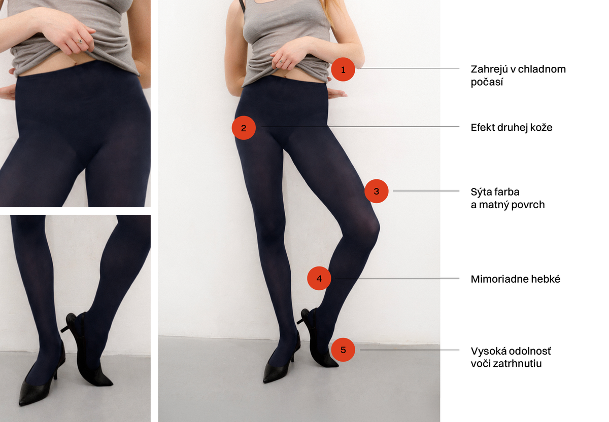 Produktová infografika